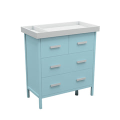 Changing Unit