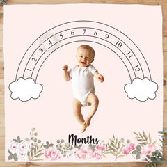 Padded Milestone Mat